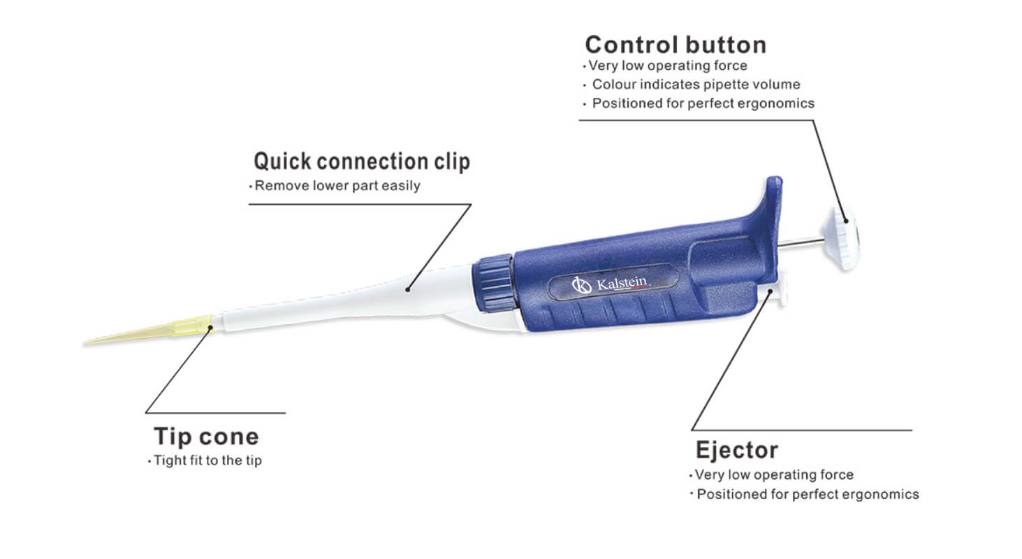 Pipettes YR03731-4