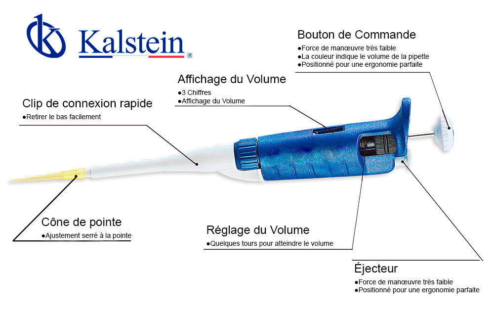 Pipettes de Manipulation de Liquides YR03730 // YR03730-8