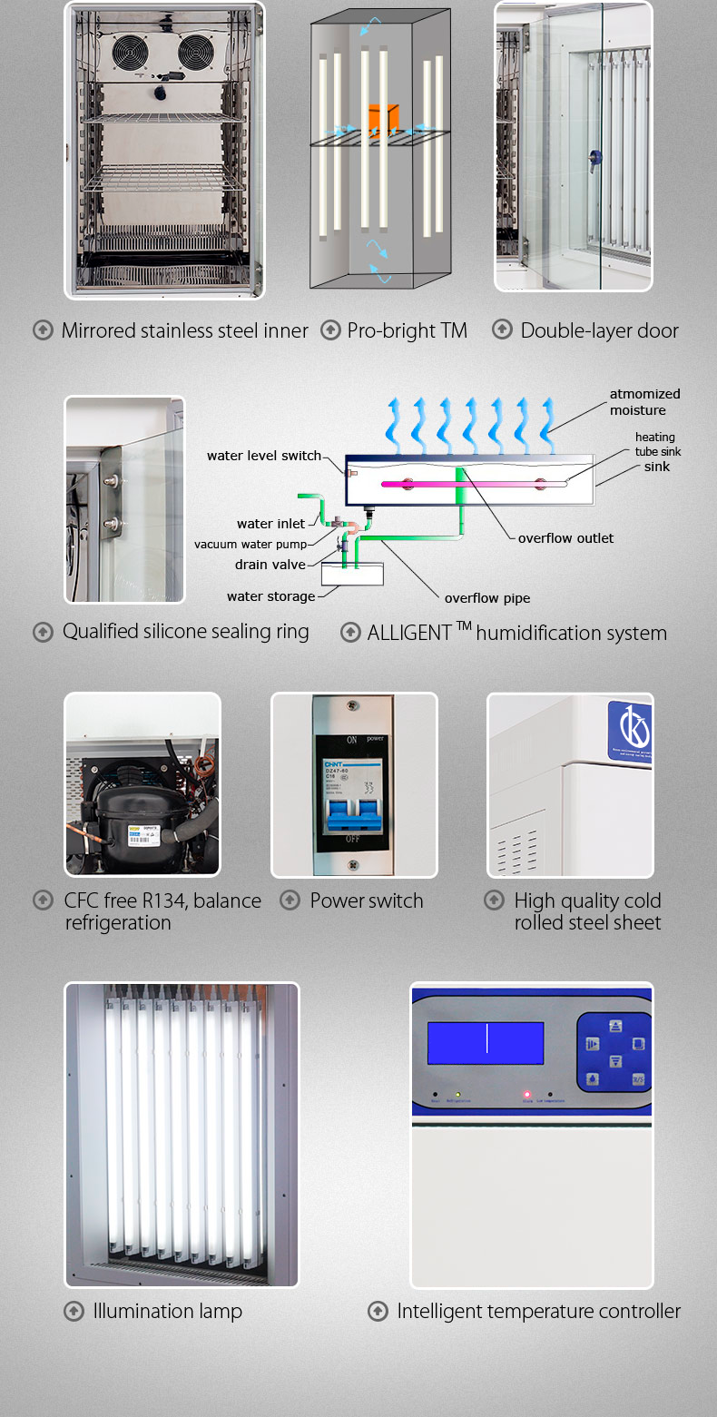 Incubateur Climatique Artificiel YR05328 // YR05330 – 3