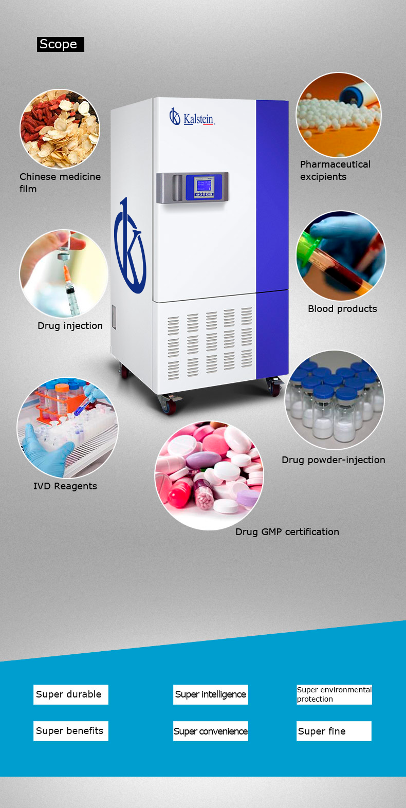 Chambre D'Essai de Stabilité de Drogue YR05350 // YR05352 – 5
